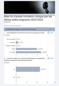 Bilan de fin d'année de la formation clinique par les élèves aides soignants 2023-2024